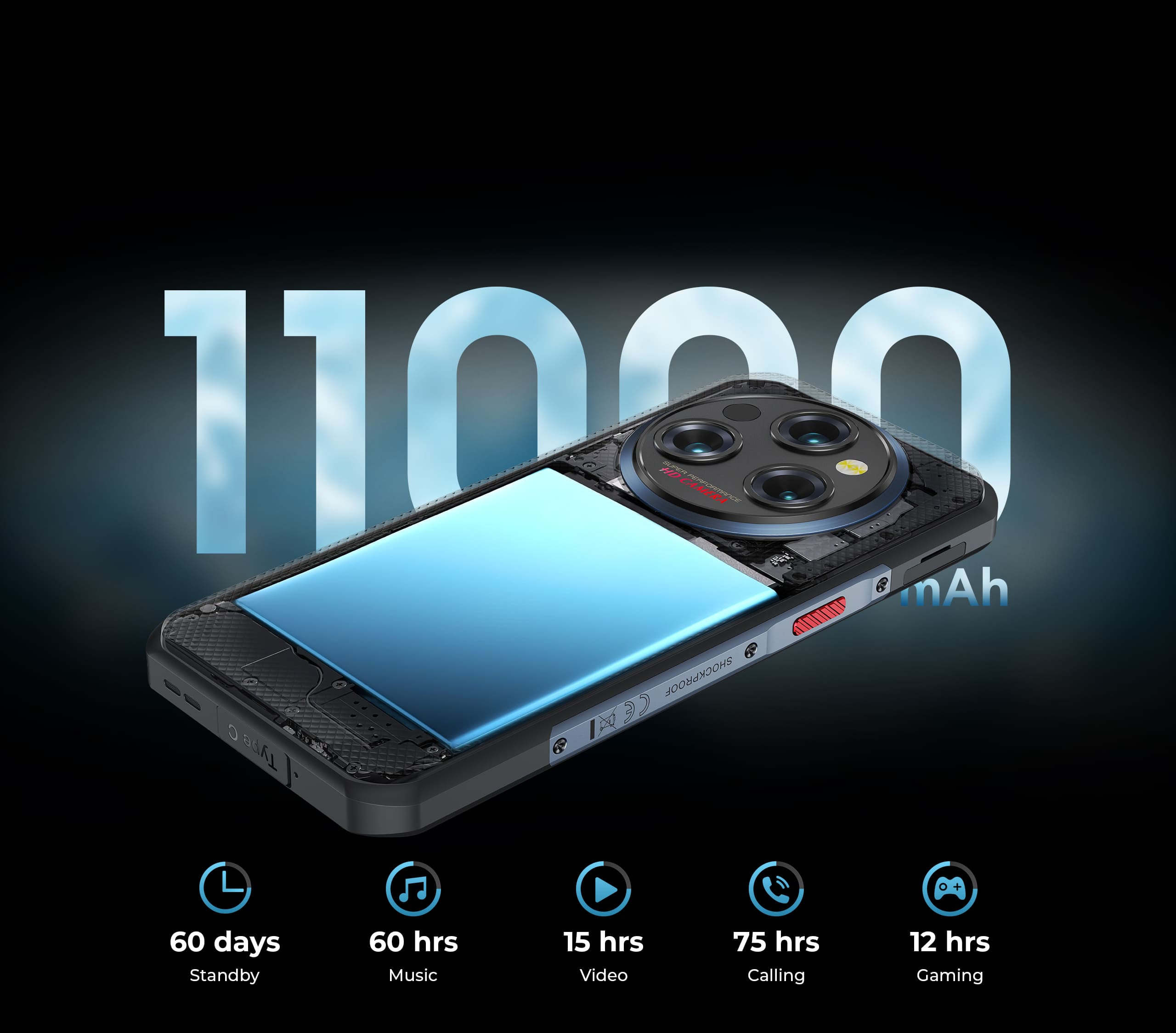 Bateria 11 000 mAh w OUKITEL WP35 5G